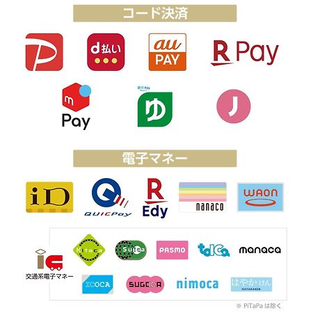 Apa Hotel Shin Osaka Ekimae Экстерьер фото