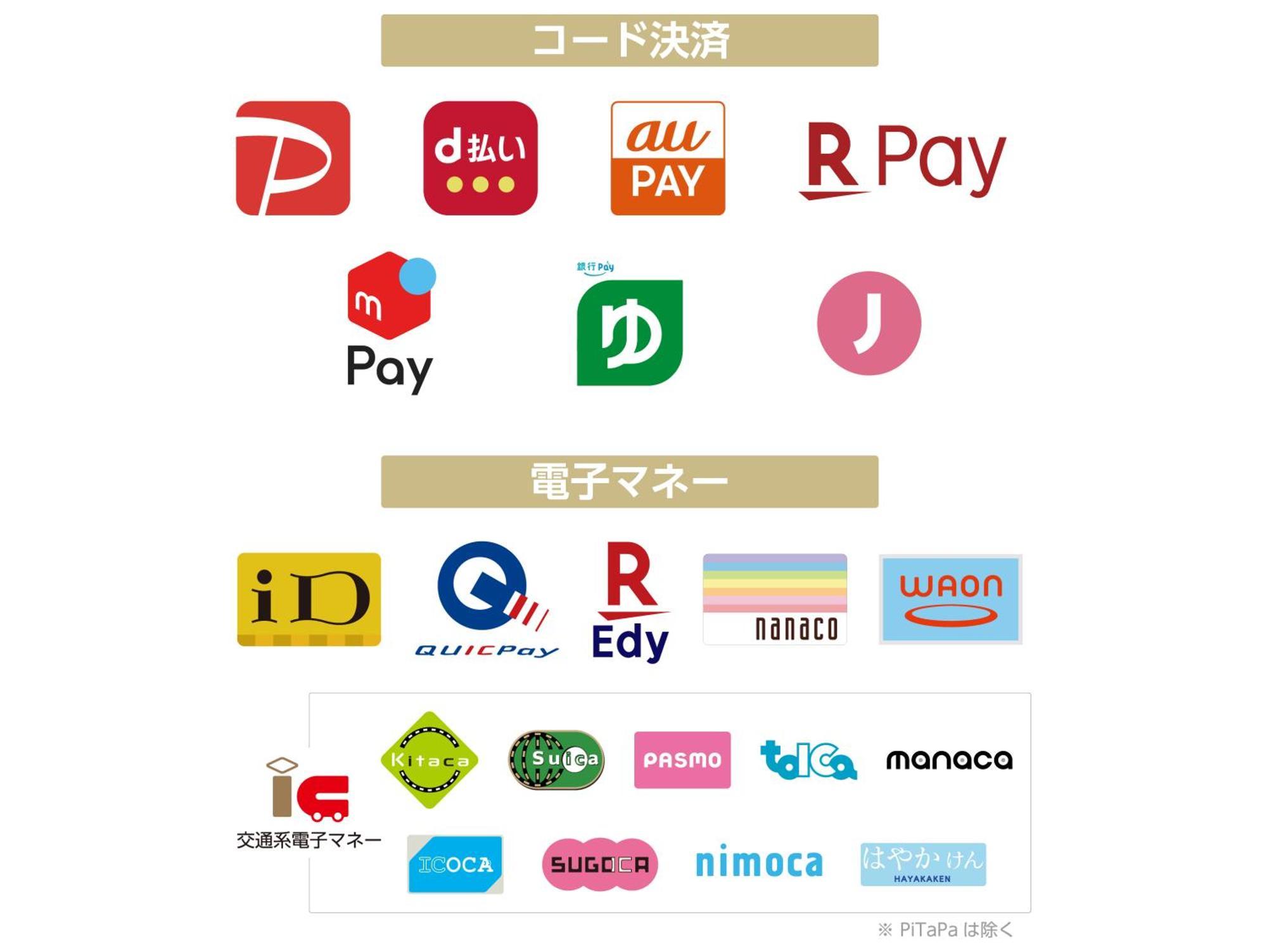 Apa Hotel Shin Osaka Ekimae Экстерьер фото